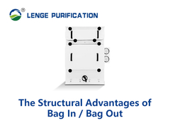 Strukturalne zalety BIBO